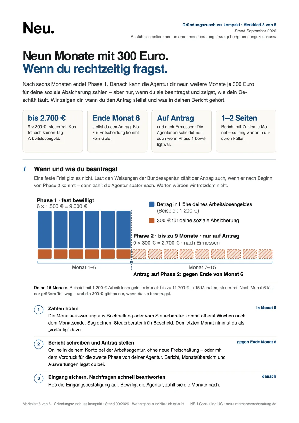 Merkblatt 8 · Phase 2, Seite 1